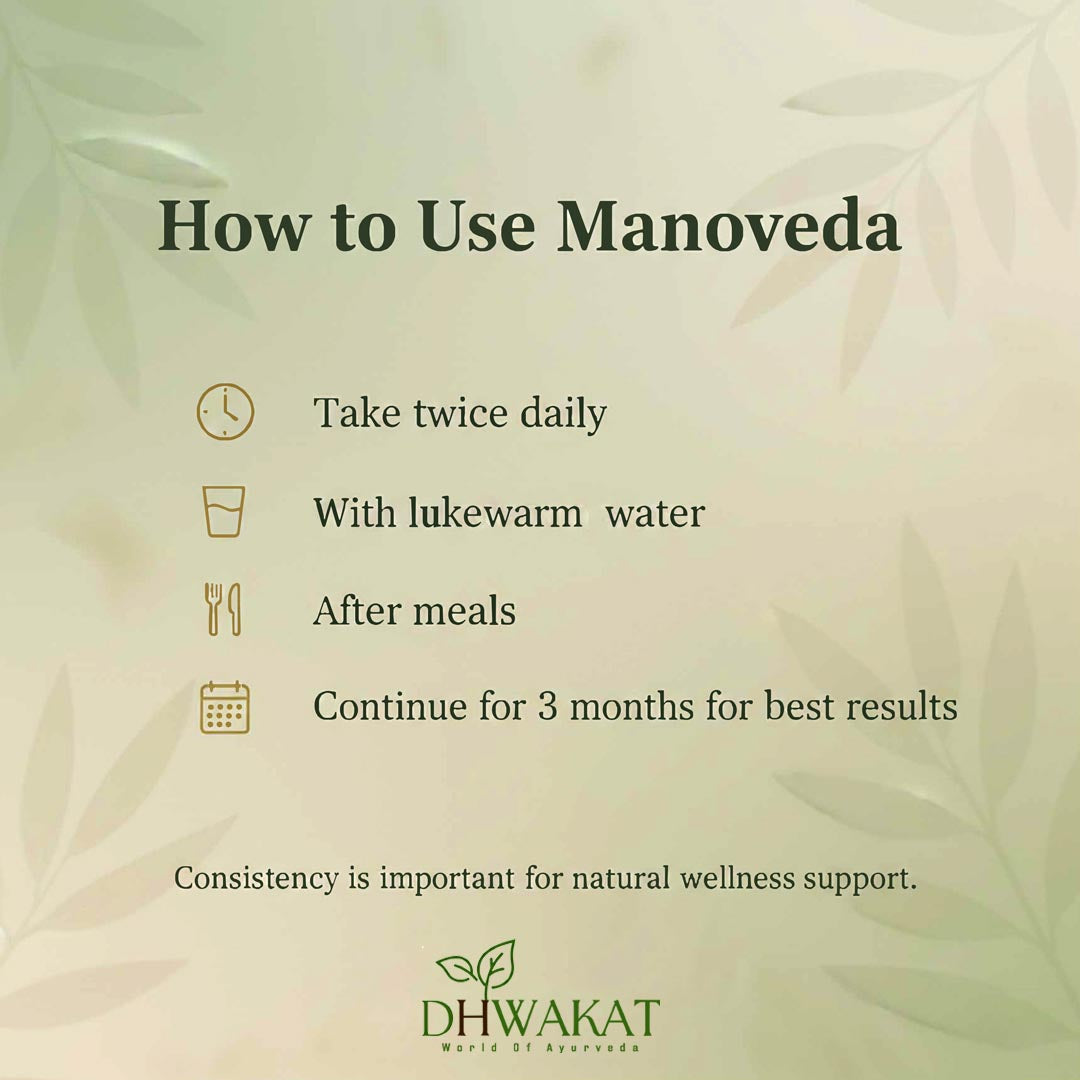 Manoveda - Ayurvedic Mental Wellness Support Syrup