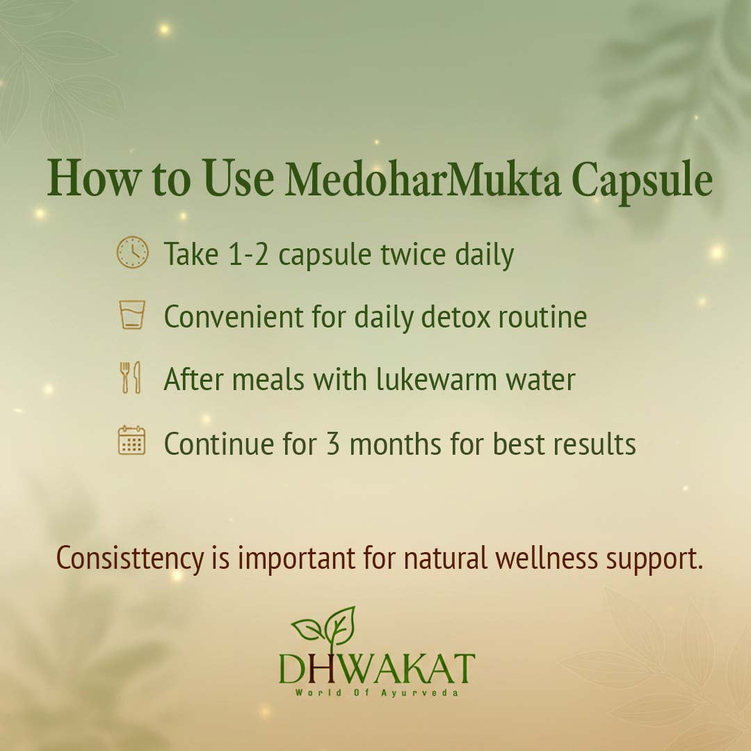 MedoharMukta - Ayurvedic Weight Loss Support Capsule