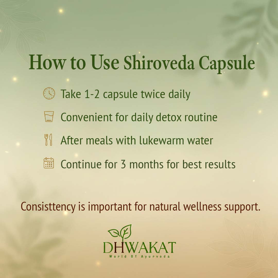 Shiroveda - Ayurvedic Migraine & Headache Support Capsule