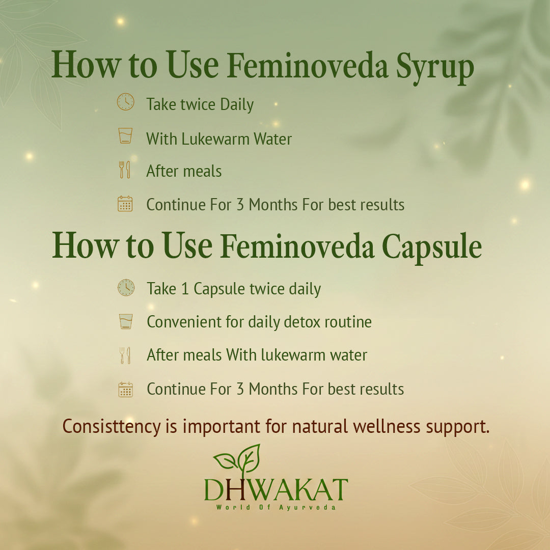 Feminoveda - Ayurvedic PCOS/PCOD Support Support Combo