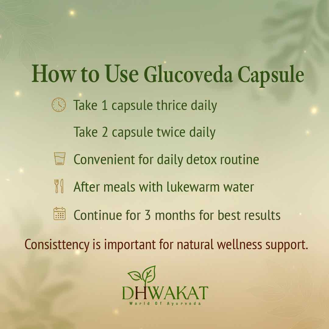 GlucoVeda - Ayurvedic Diabetes Support Support Capsule