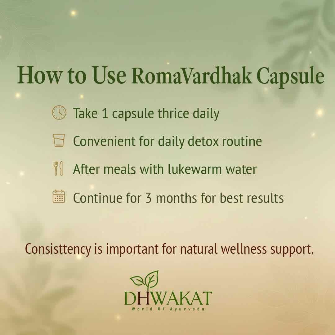 RomaVardhak - Ayurvedic Hair Fall Control & Hair Growth Support Capsule