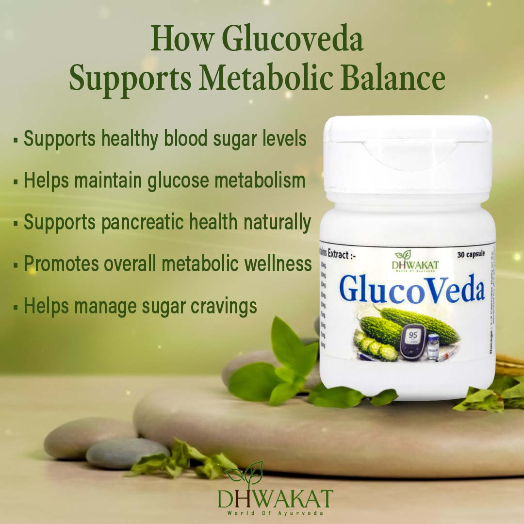 GlucoVeda - Ayurvedic Diabetes Support Support Capsule