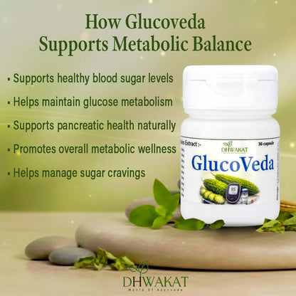 GlucoVeda - Ayurvedic Diabetes Support Support Capsule