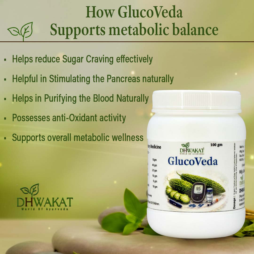 GlucoVeda - Ayurvedic Diabetes Support Support Powder
