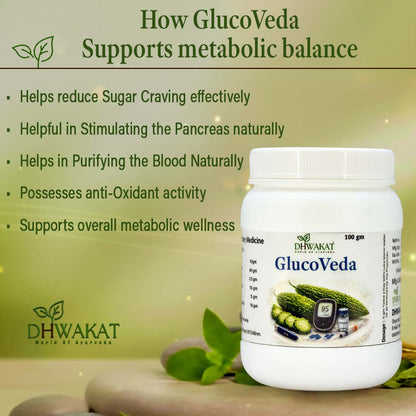 GlucoVeda - Ayurvedic Diabetes Support Support Powder