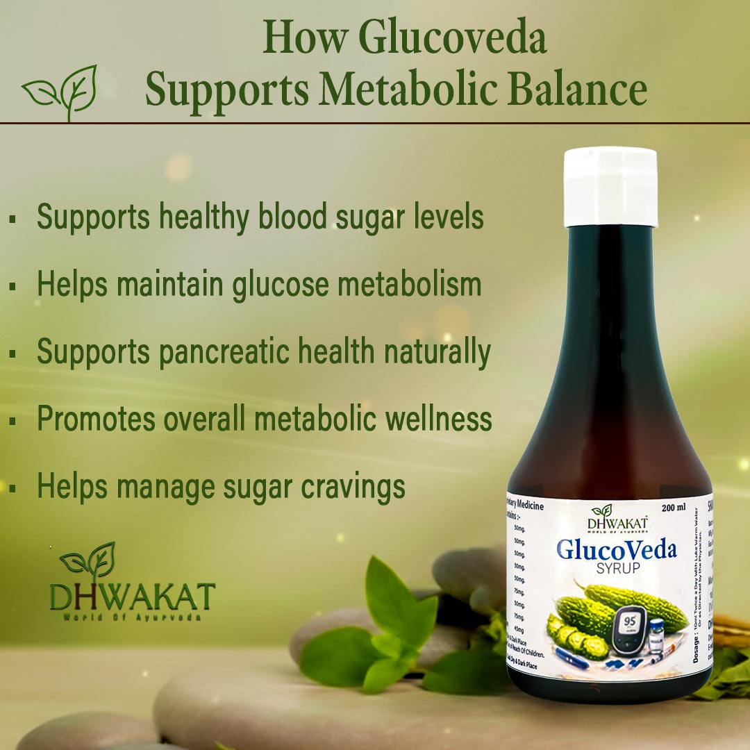 GlucoVeda - Ayurvedic Diabetes Support Support Syrup
