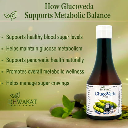 GlucoVeda - Ayurvedic Diabetes Support Support Syrup