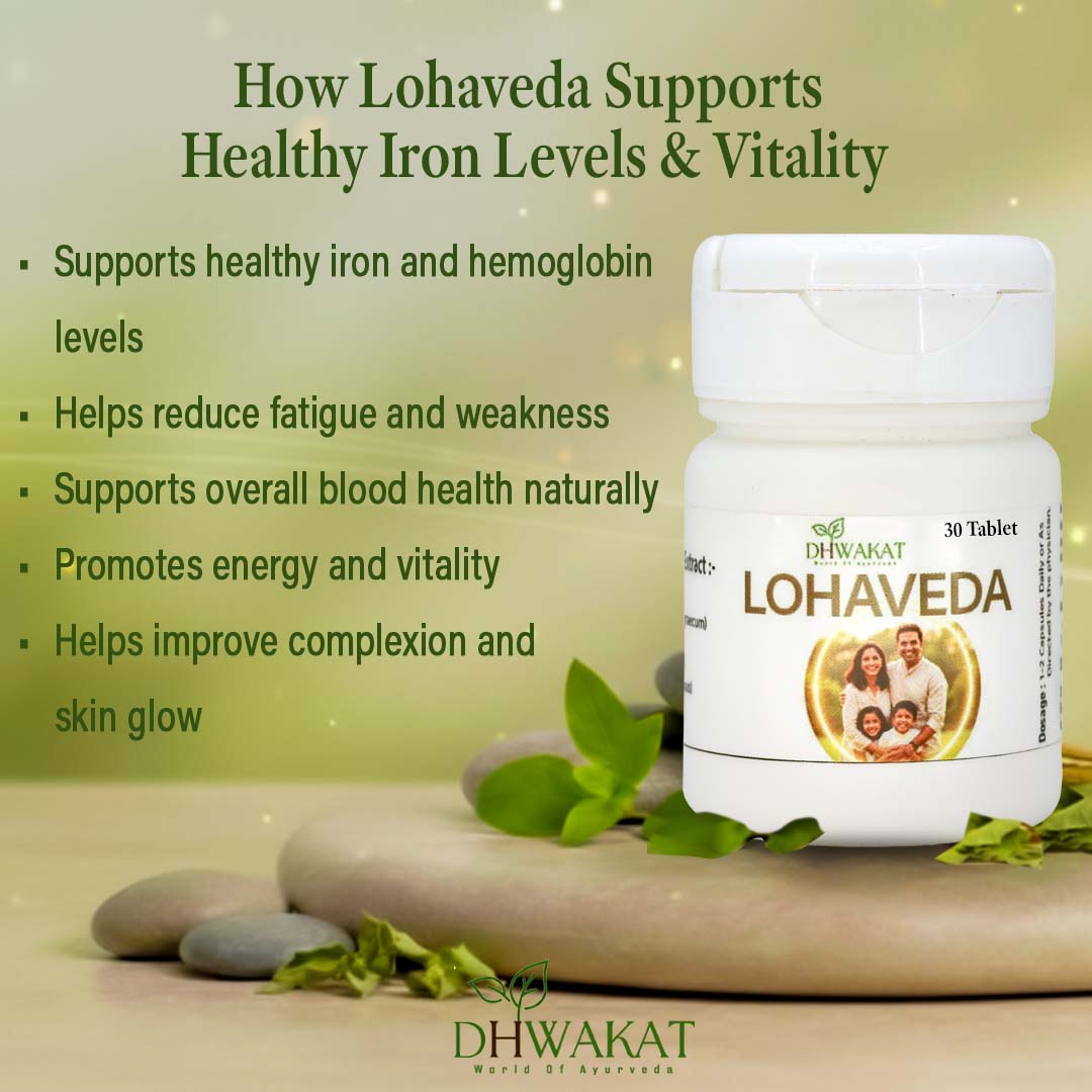 Lohaveda - Ayurvedic Iron Deficiency Support Tablets