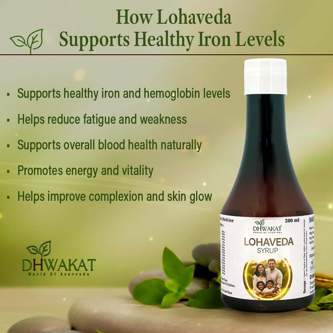 Lohaveda - Ayurvedic Iron Deficiency Support Syrup