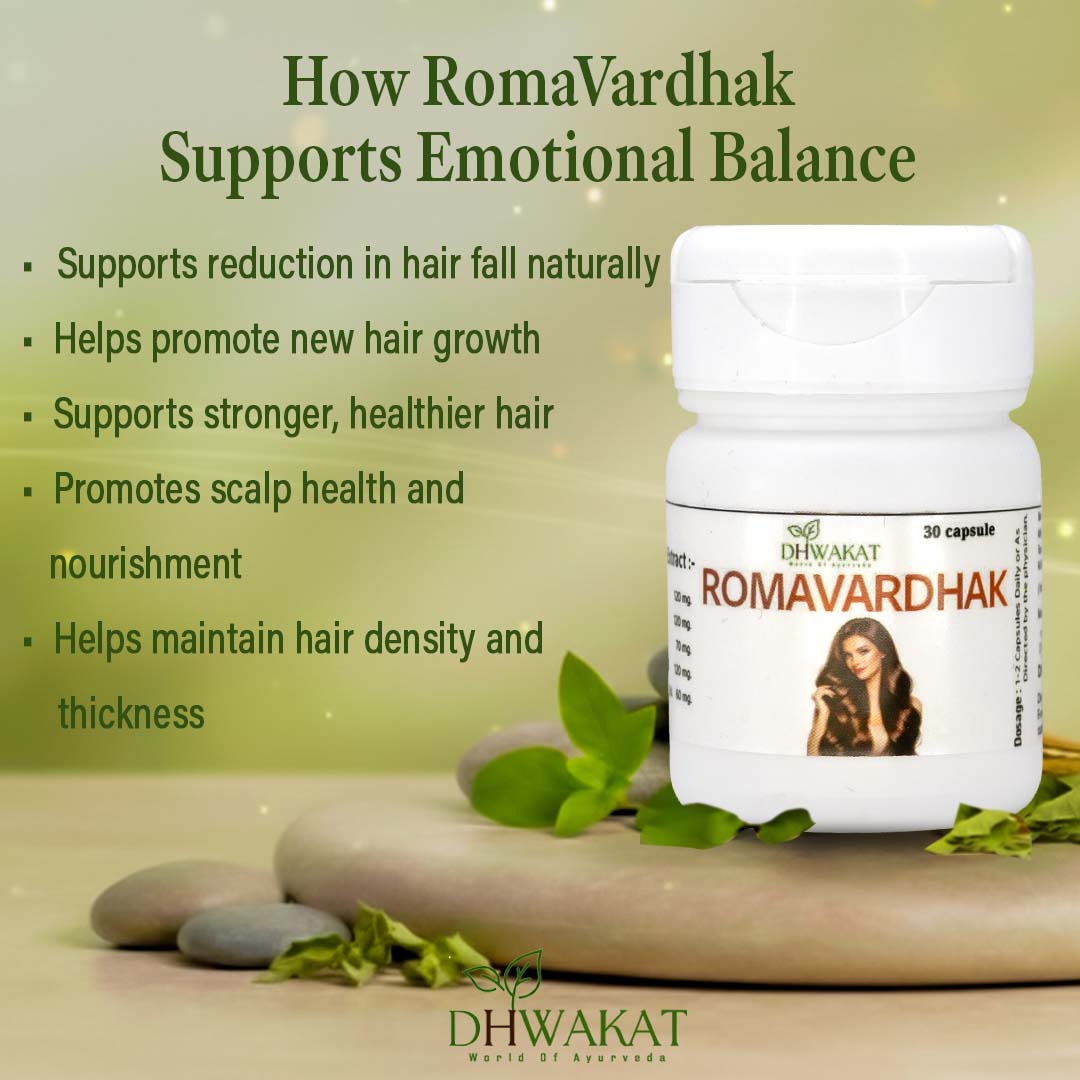 RomaVardhak - Ayurvedic Hair Fall Control & Hair Growth Support Capsule