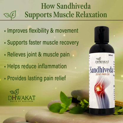 Sandhiveda - Ayurvedic Joint Pain & Arthritis Support Oil