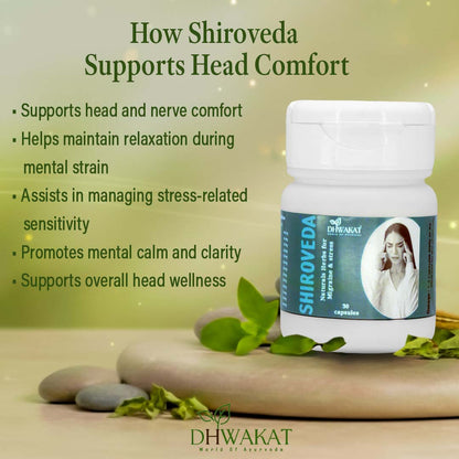 Shiroveda - Ayurvedic Migraine & Headache Support Capsule