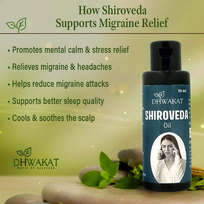 Shiroveda - Ayurvedic Migraine & Headache Support Oil