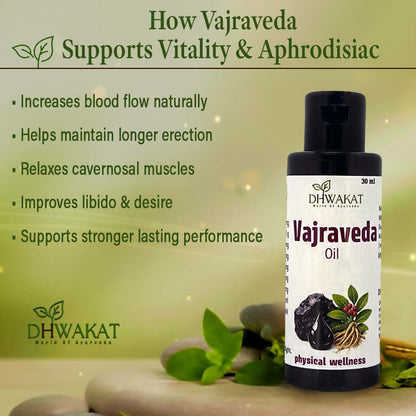 Vajraveda - Ayurvedic Sexual welllness Support Oil