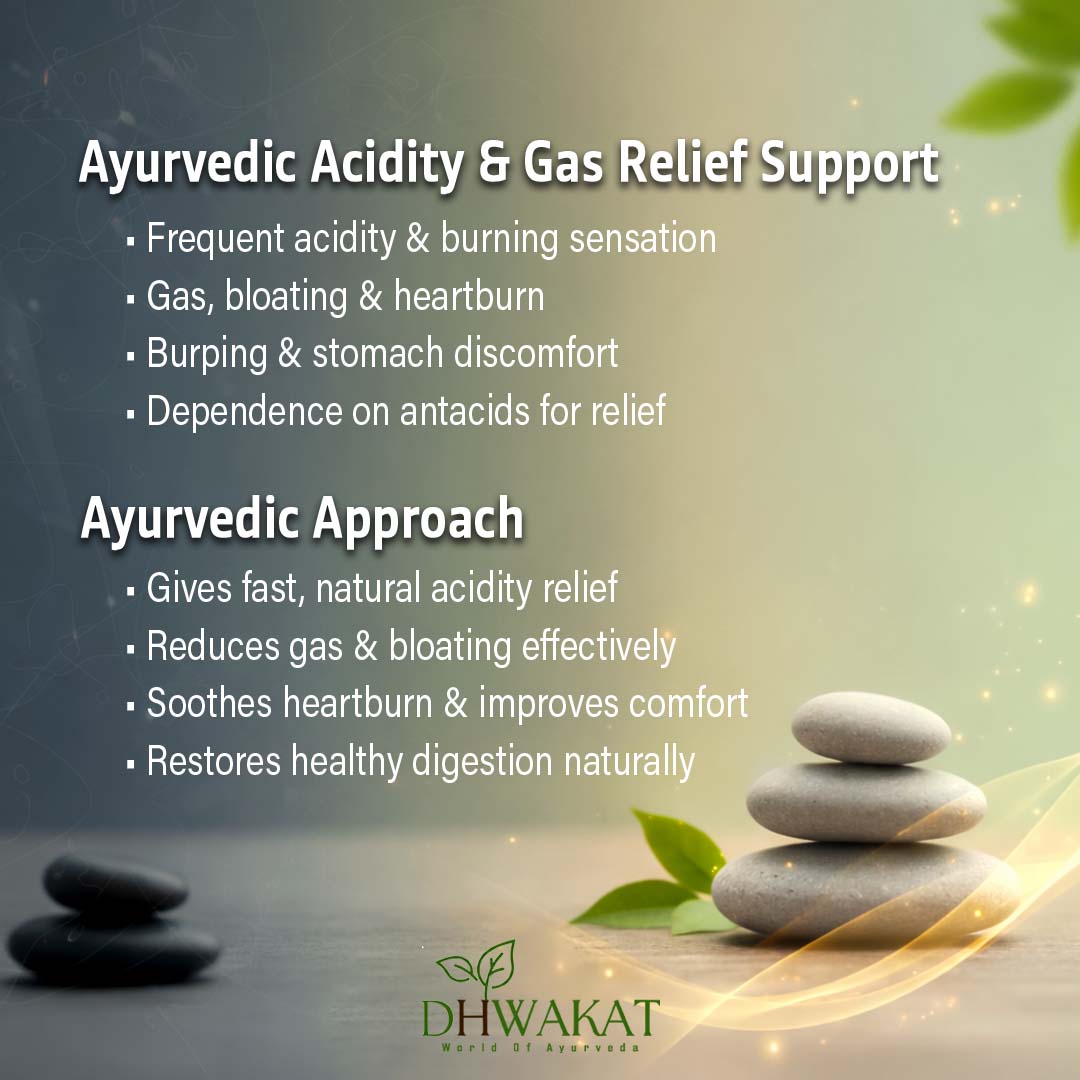 Agnimukta - Ayurvedic Gas - Acidity Support Syrup