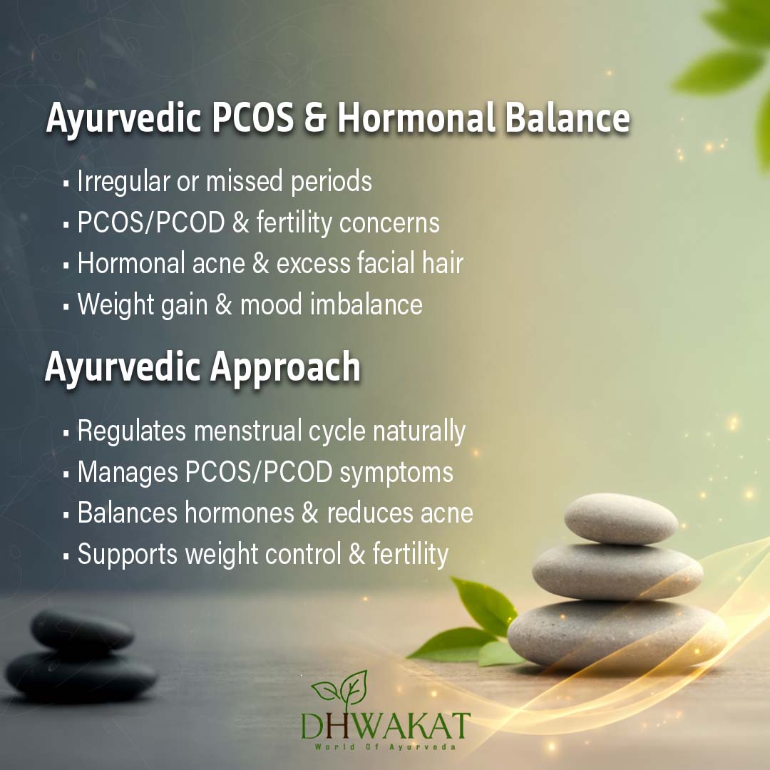 Feminoveda - Ayurvedic PCOS/PCOD Support Support Combo