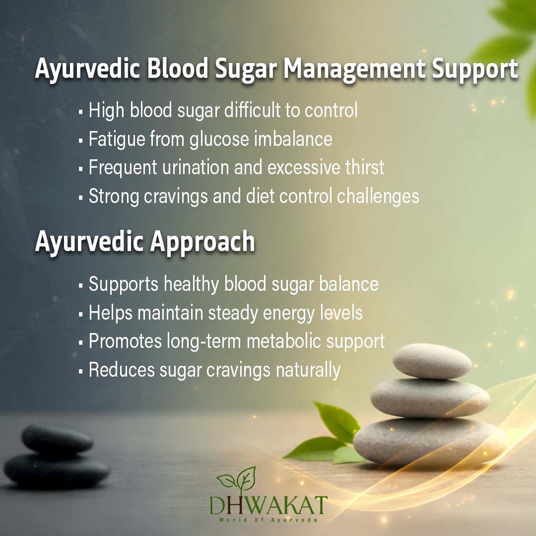 GlucoVeda - Ayurvedic Diabetes Support Support Capsule