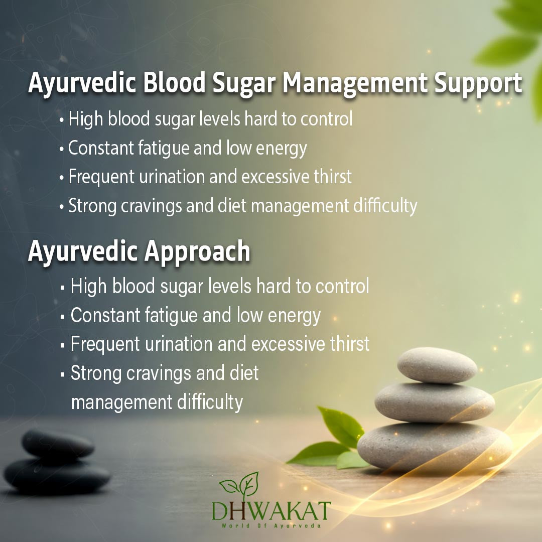 GlucoVeda - Ayurvedic Diabetes Support Support Syrup
