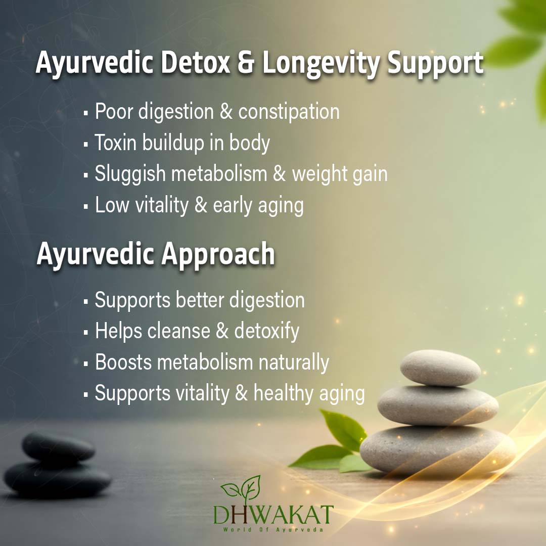 Harad - Ayurvedic Constipation Support Powder