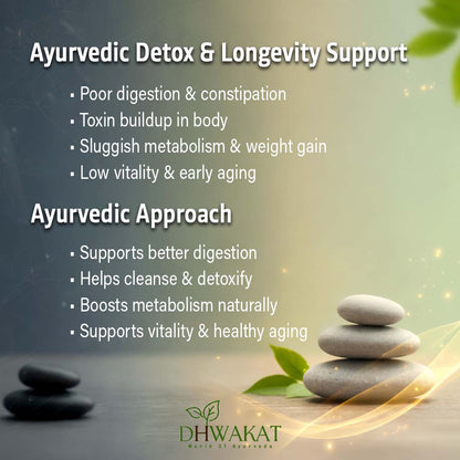 Harad - Ayurvedic Constipation Support Powder