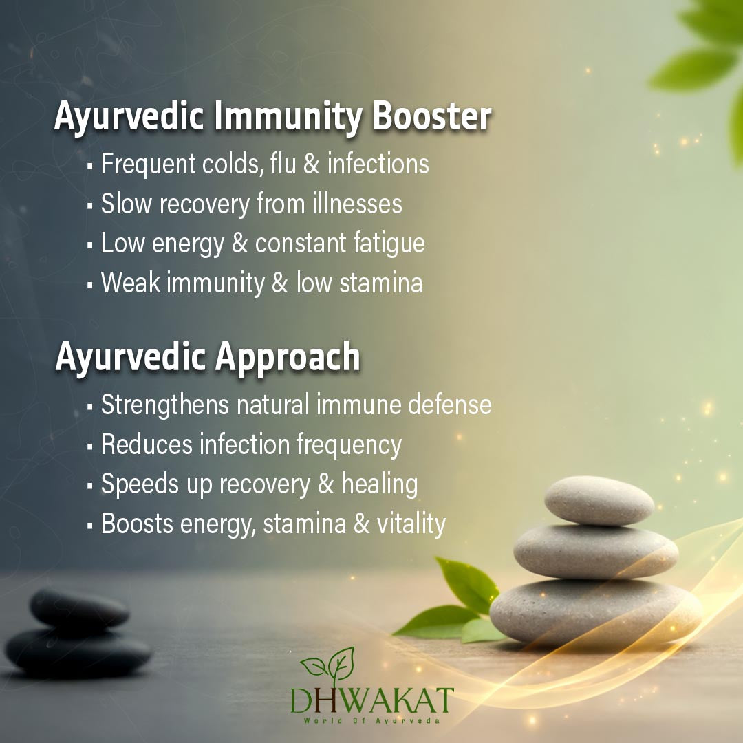 Immuno Plus - Ayurvedic Immunity Support Syrup