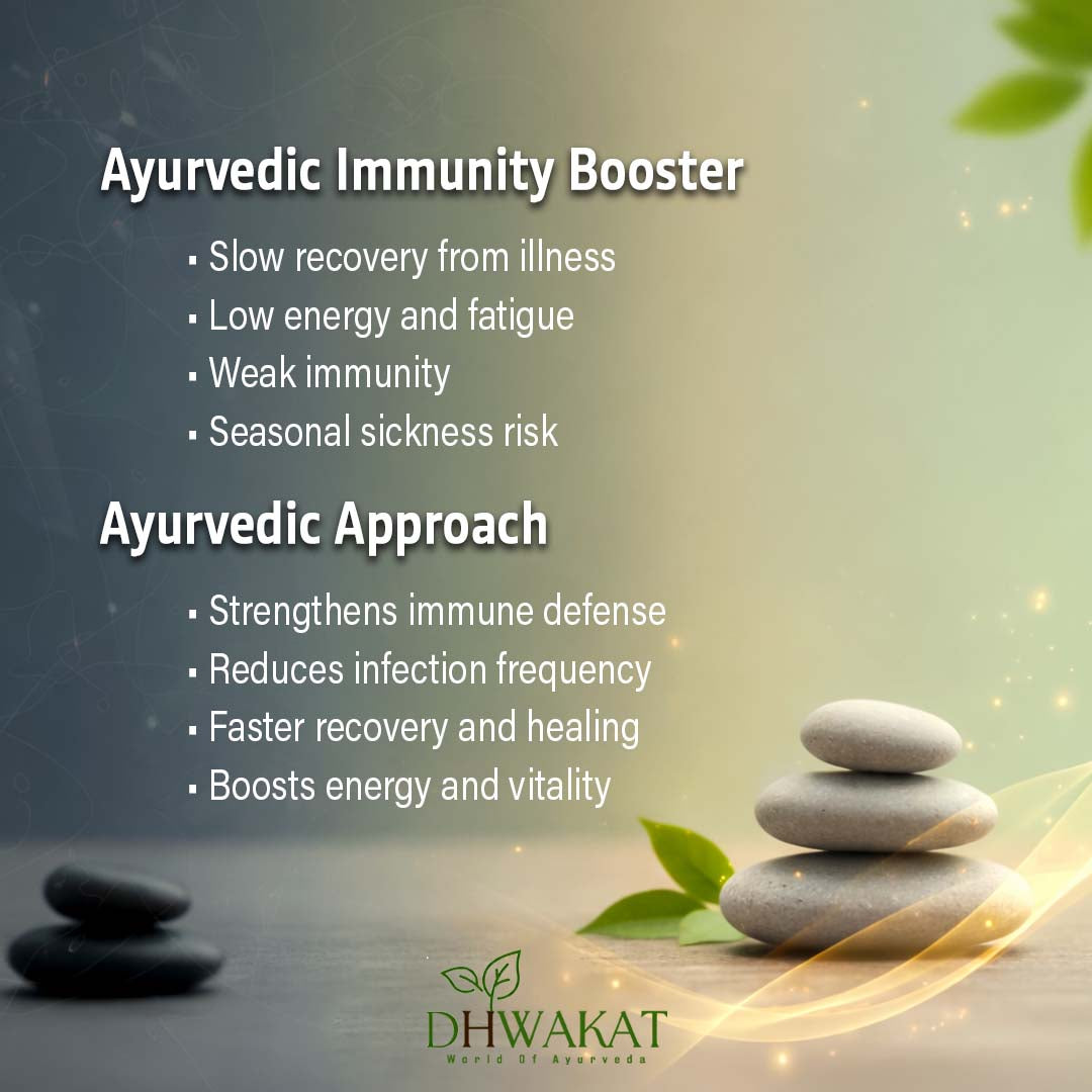 Immuno Plus - Ayurvedic Weak Immunity Support Tablets