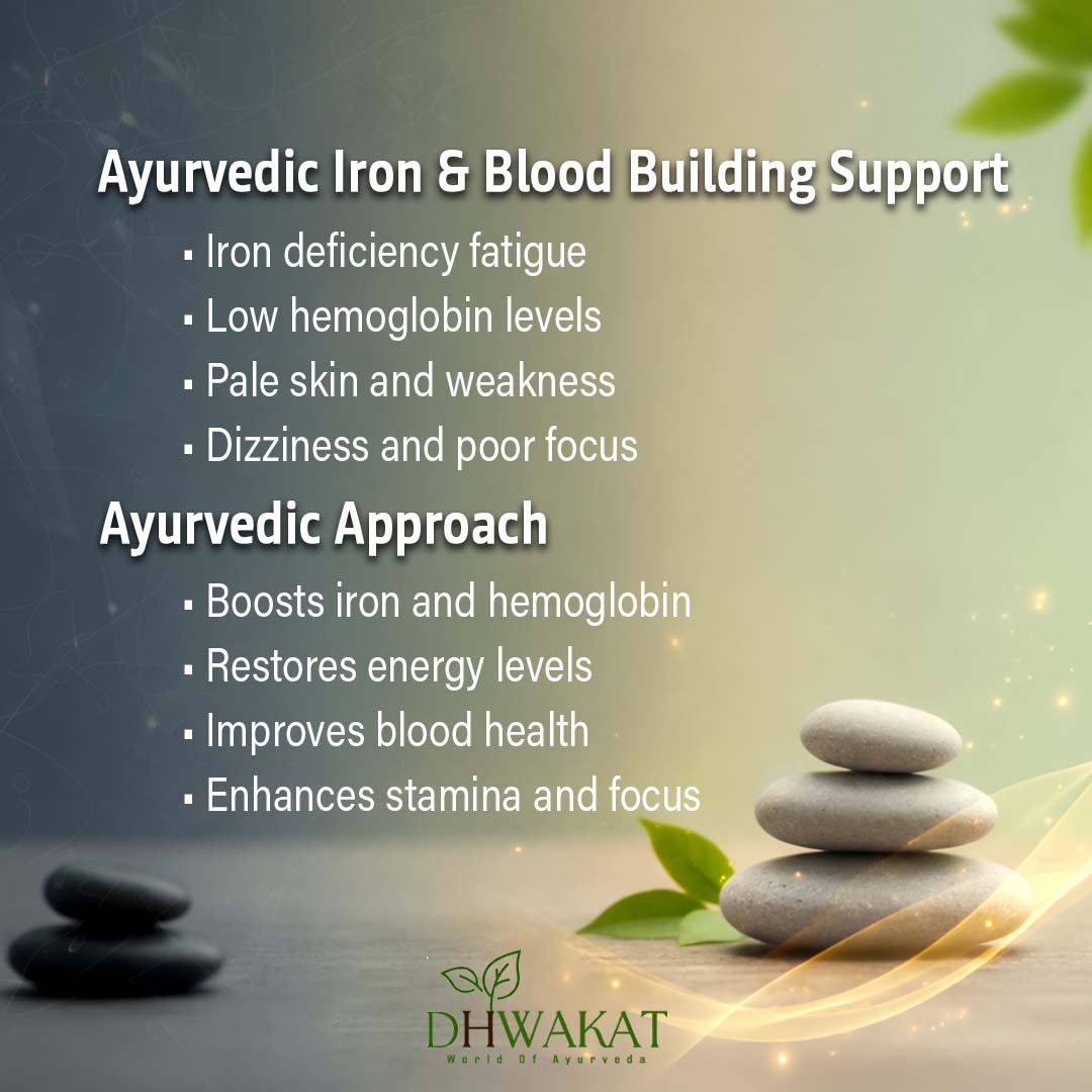 Lohaveda - Ayurvedic Iron Deficiency Support Tablets