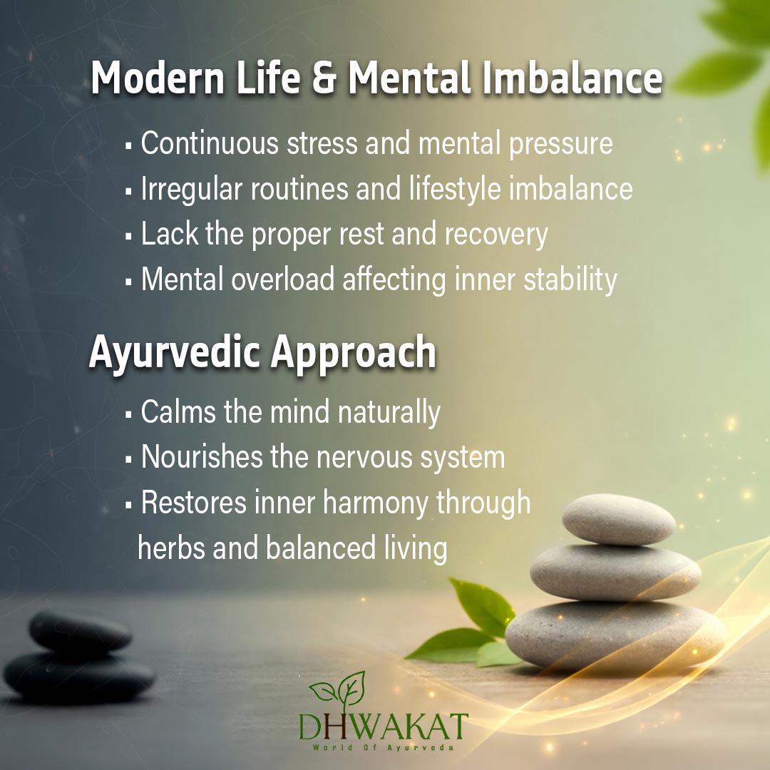 Manoveda - Ayurvedic Mental Wellness Support Syrup