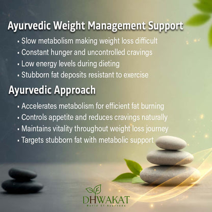 MedoharMukta - Ayurvedic Weight Loss Support Powder