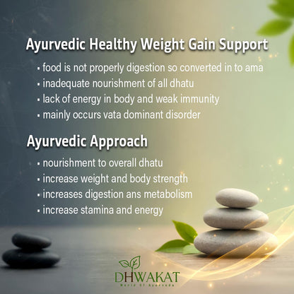 Poshakveda - Ayurvedic Weight Gain Support Syrup