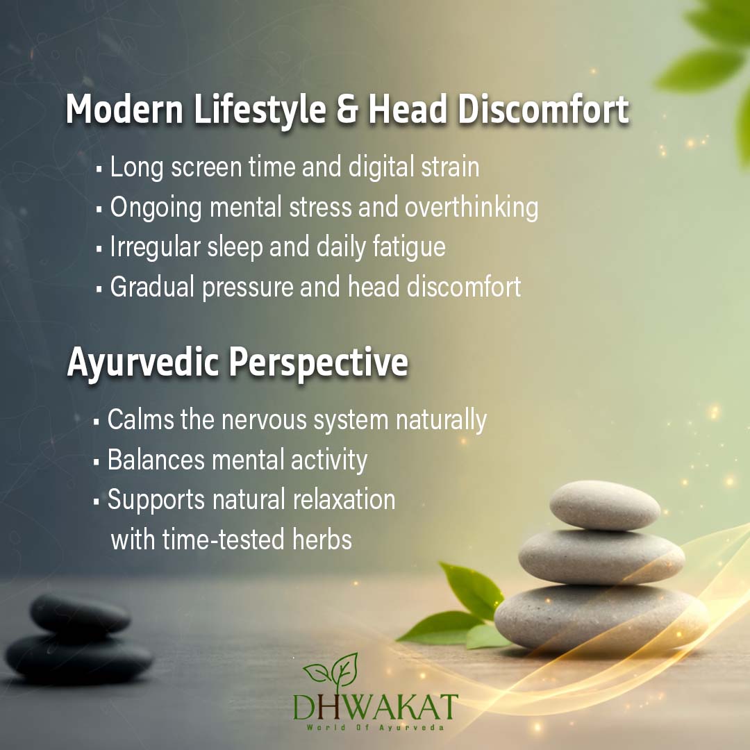 Shiroveda - Ayurvedic Migraine & Headache Support Capsule