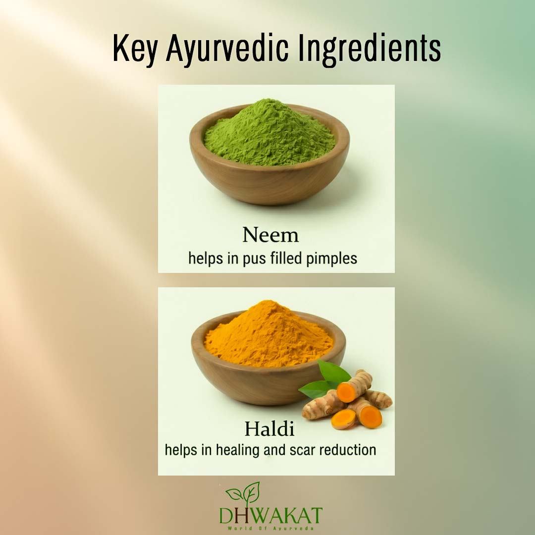 AcnoVeda - Ayurvedic Acne & Pimples Support Capsule