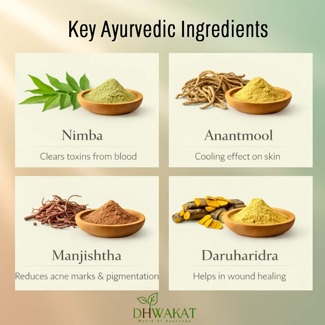 AcnoVeda - Ayurvedic Acne & Pimples Support Syrup