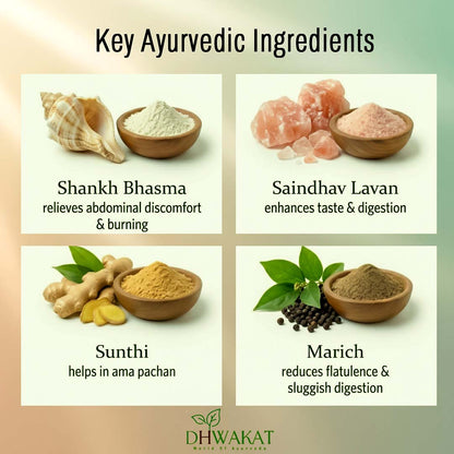 Agnimukta - Ayurvedic Gas Support Tablet