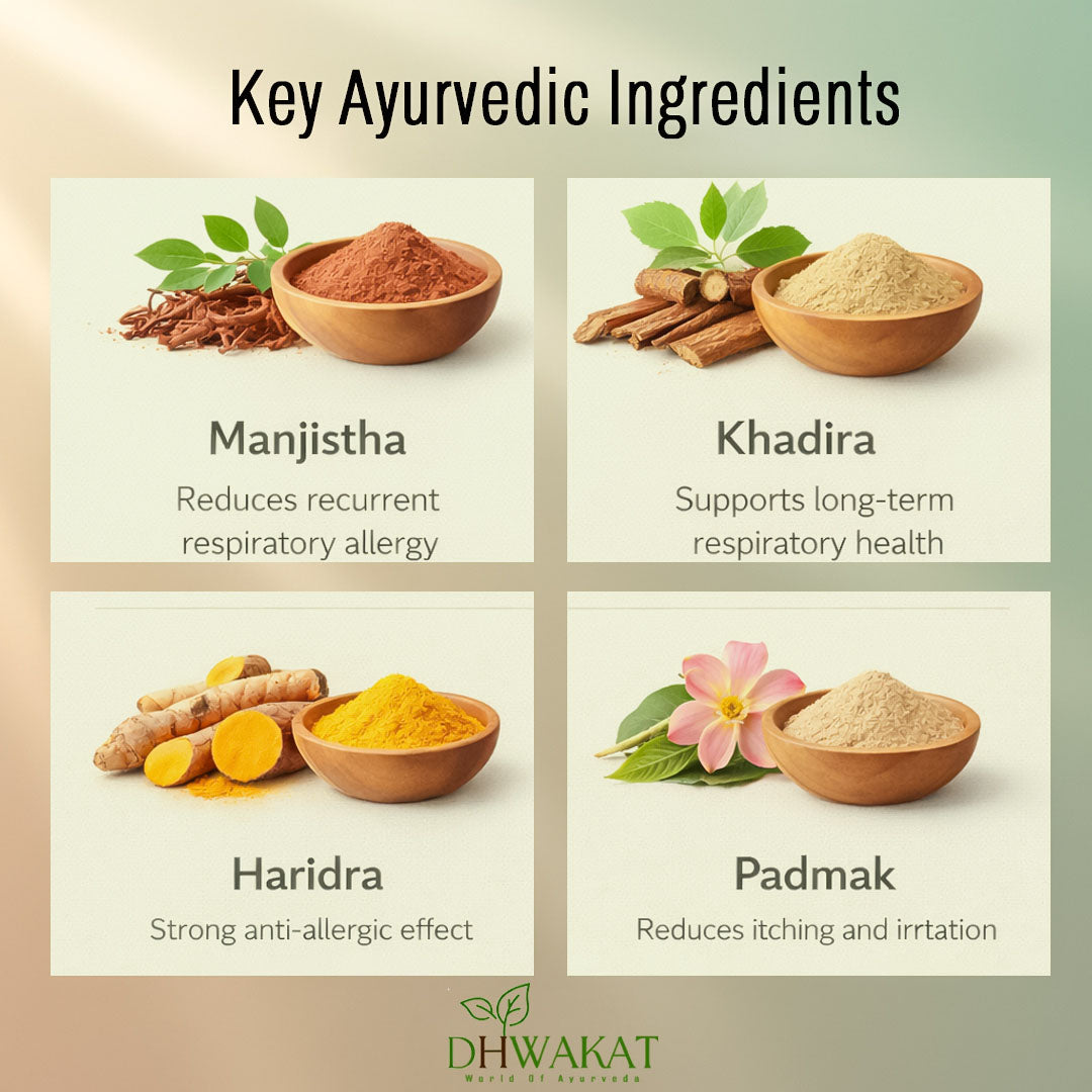 Allergy-GO - Ayurvedic Allergy Support Syrup
