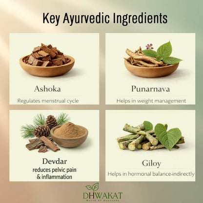 Feminoveda - Ayurvedic PCOS/PCOD Support Support Combo