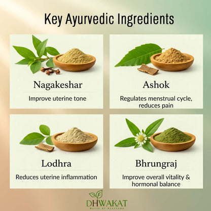 Gynoveda Syrup - Ayurvedic Uterine Syrup for Women