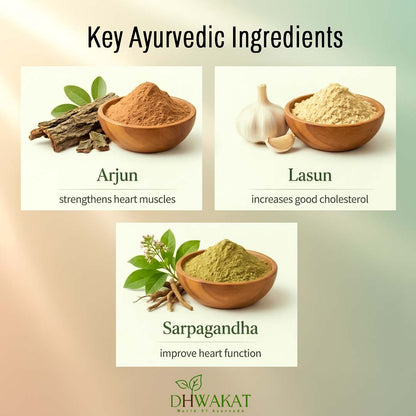 Hridayaveda - Ayurvedic Cholesterol Control Support Capsule
