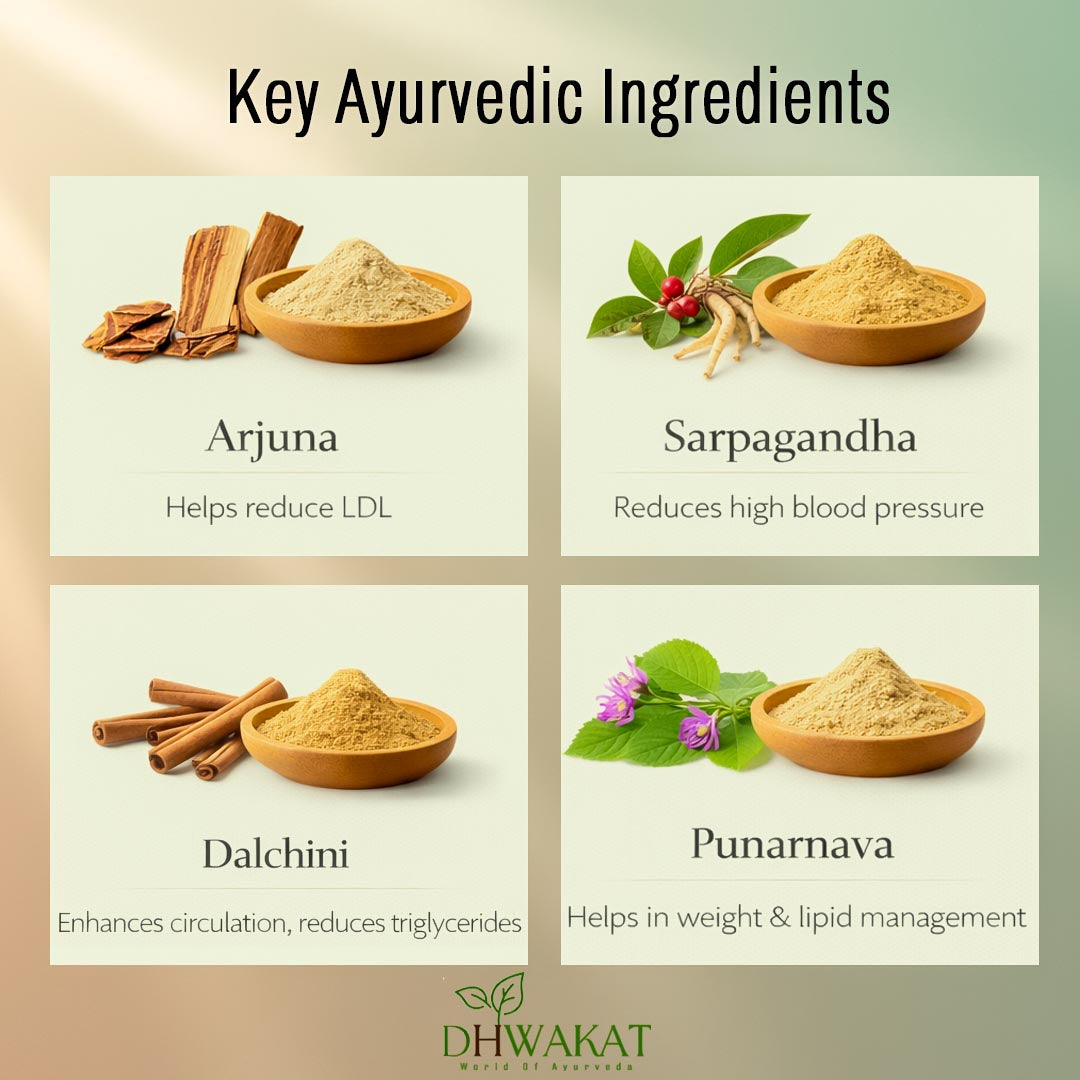 Hridayaveda - Ayurvedic Cholesterol Control Support Syrup