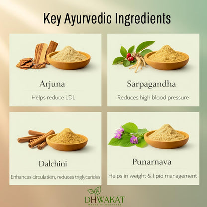 Hridayaveda - Ayurvedic Cholesterol Control Support Syrup