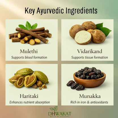 Lohaveda - Ayurvedic Iron Deficiency Support Syrup