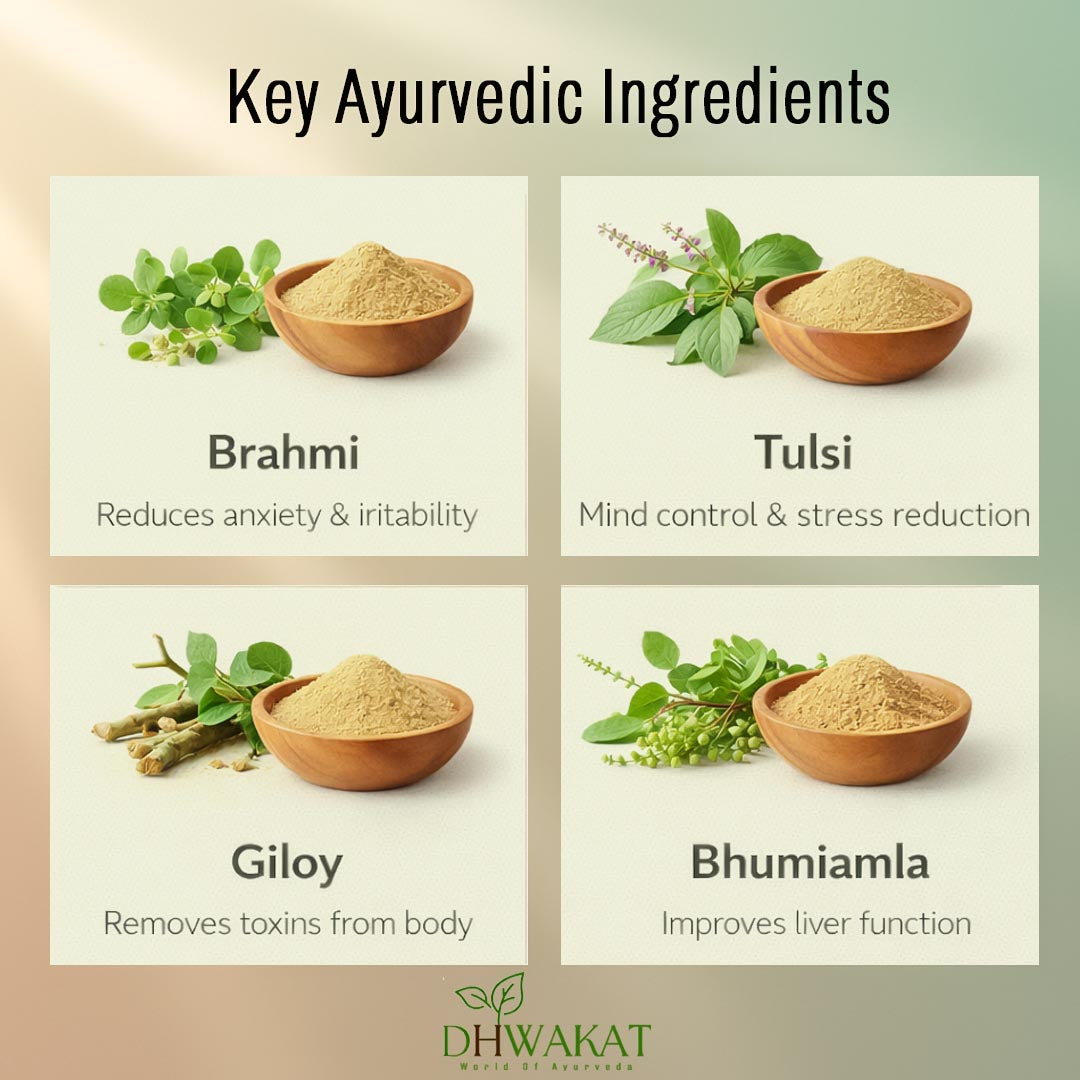 Manomukta - Ayurvedic De-Addiction Support Syrup