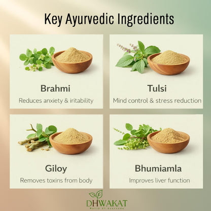 Manomukta - Ayurvedic De-Addiction Support Syrup