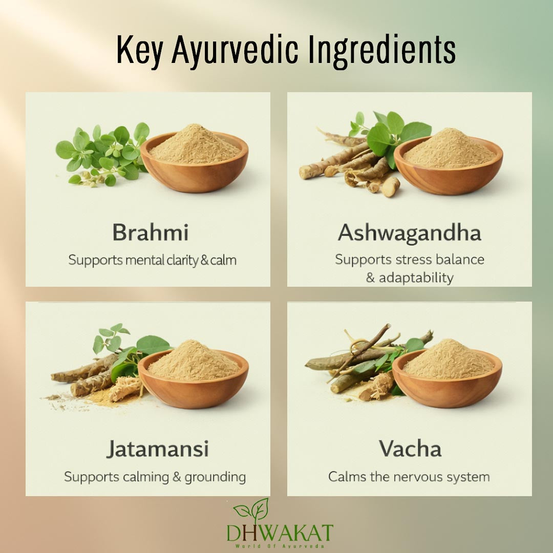 Manoveda - Ayurvedic Mental Wellness Support Syrup