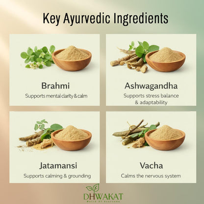 Manoveda - Ayurvedic Mental Wellness Support Syrup