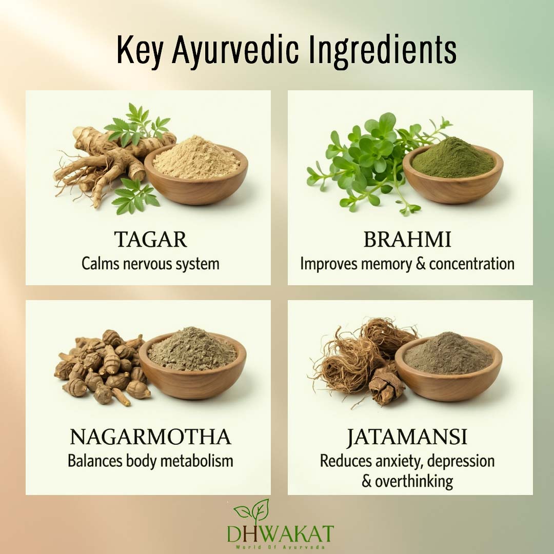 Manoveda - Ayurvedic Nervine Wellness Support capsule