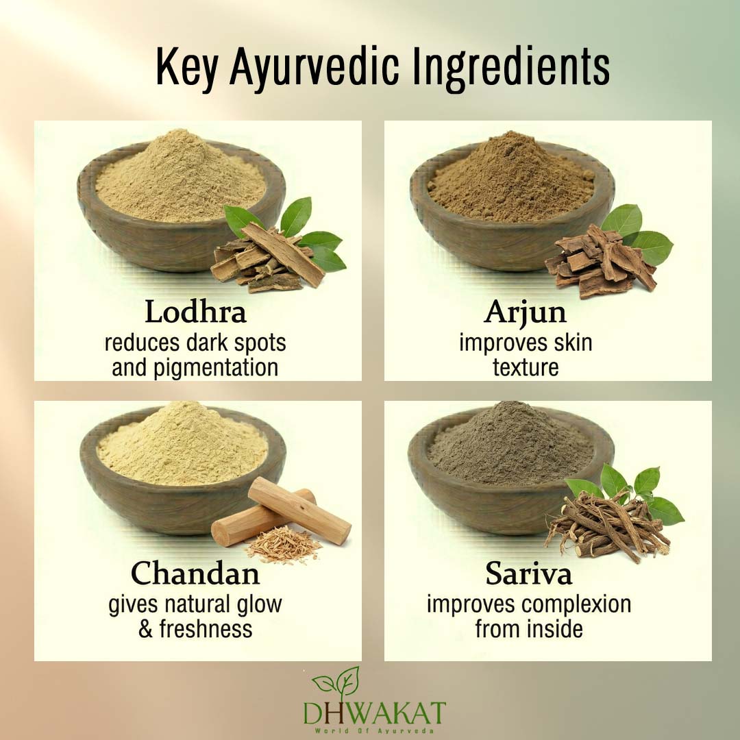 NikharVeda - Ayurvedic Skin Glow & Care Support Powder
