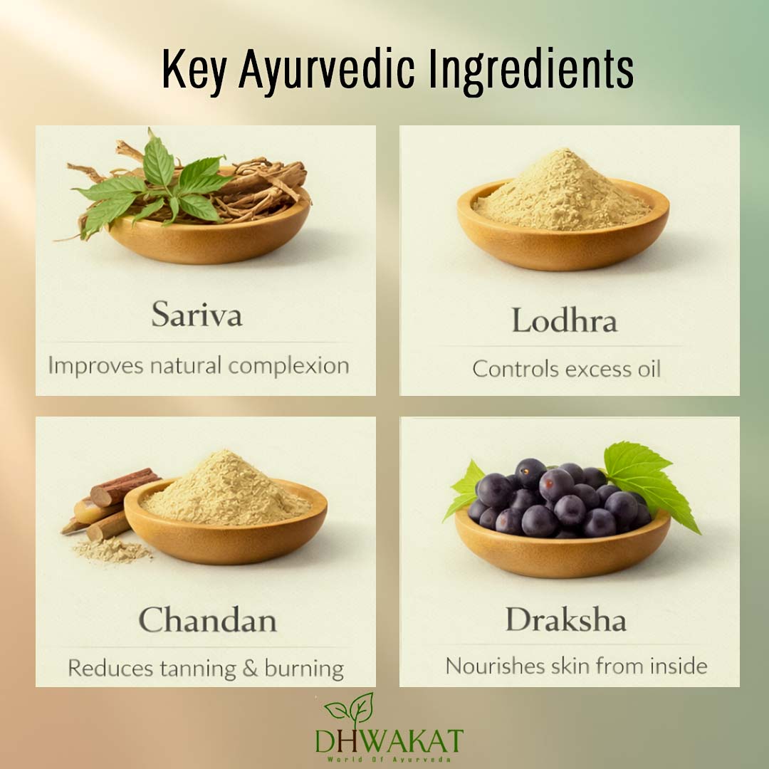 NikharVeda - Ayurvedic Skin Glow & Care Support Syrup