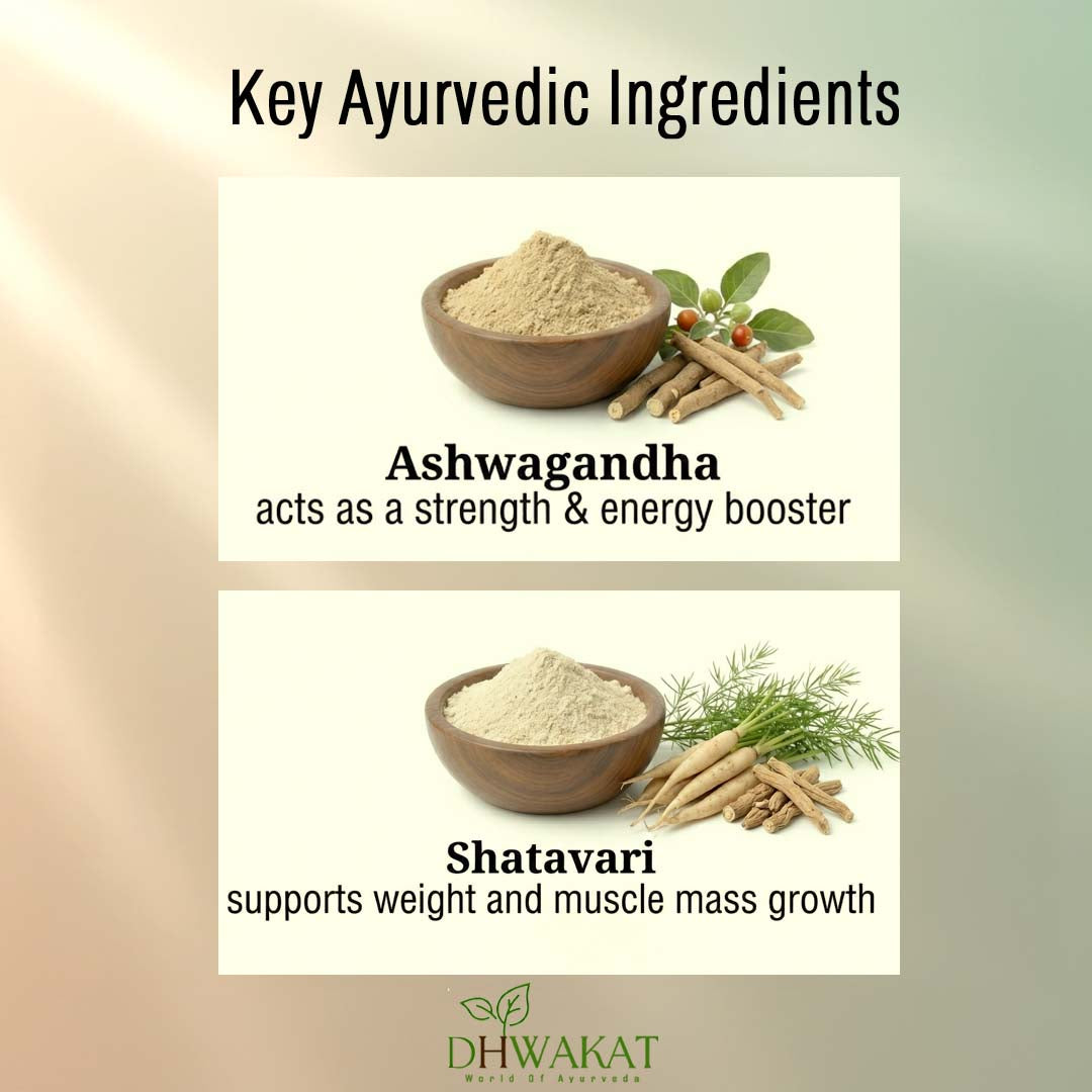 Poshakveda - Ayurvedic Weight Gain Support Powder
